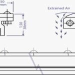 air_curtain_dimensions