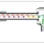 vortex tube insides